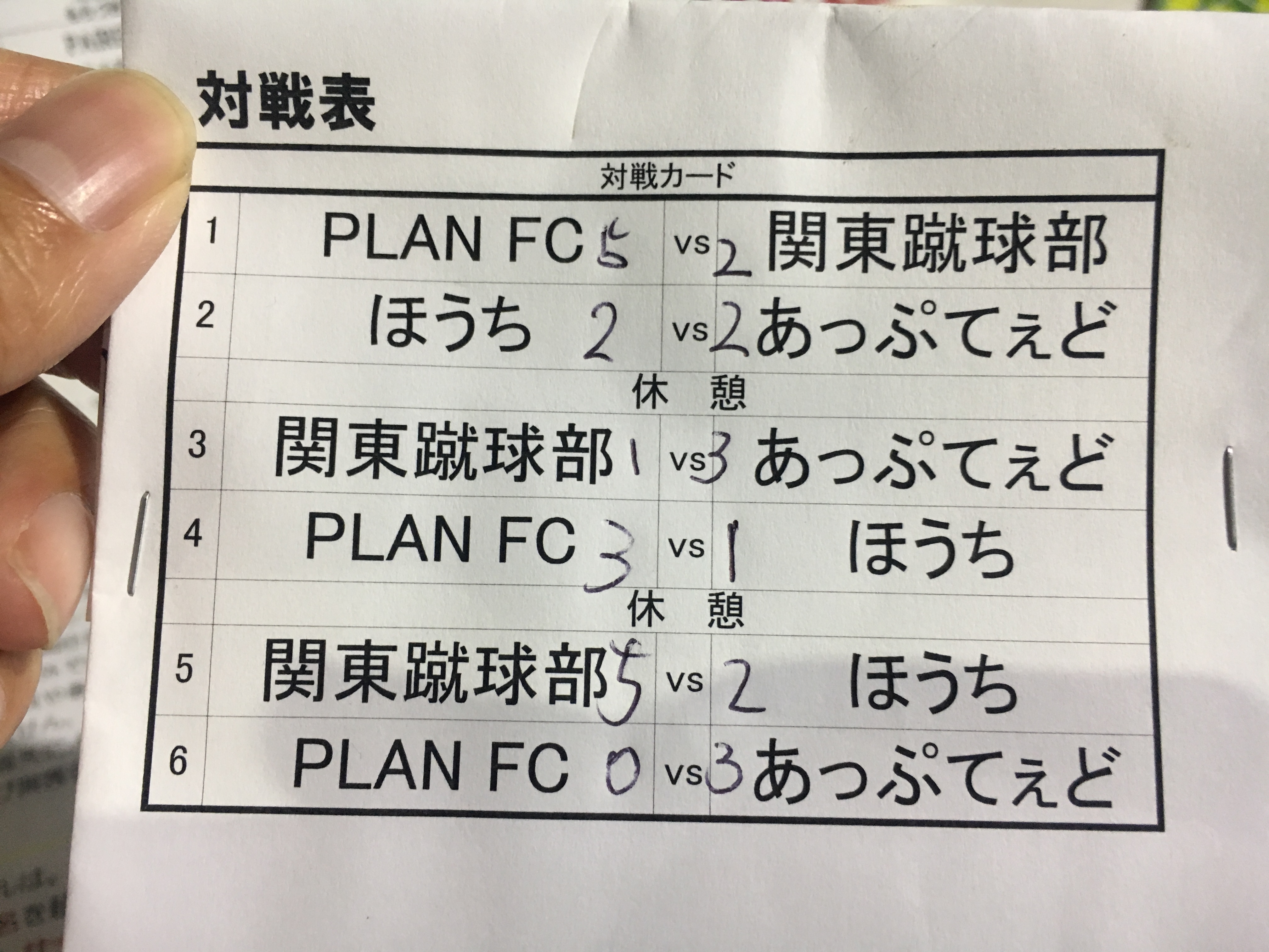 PLAN FC