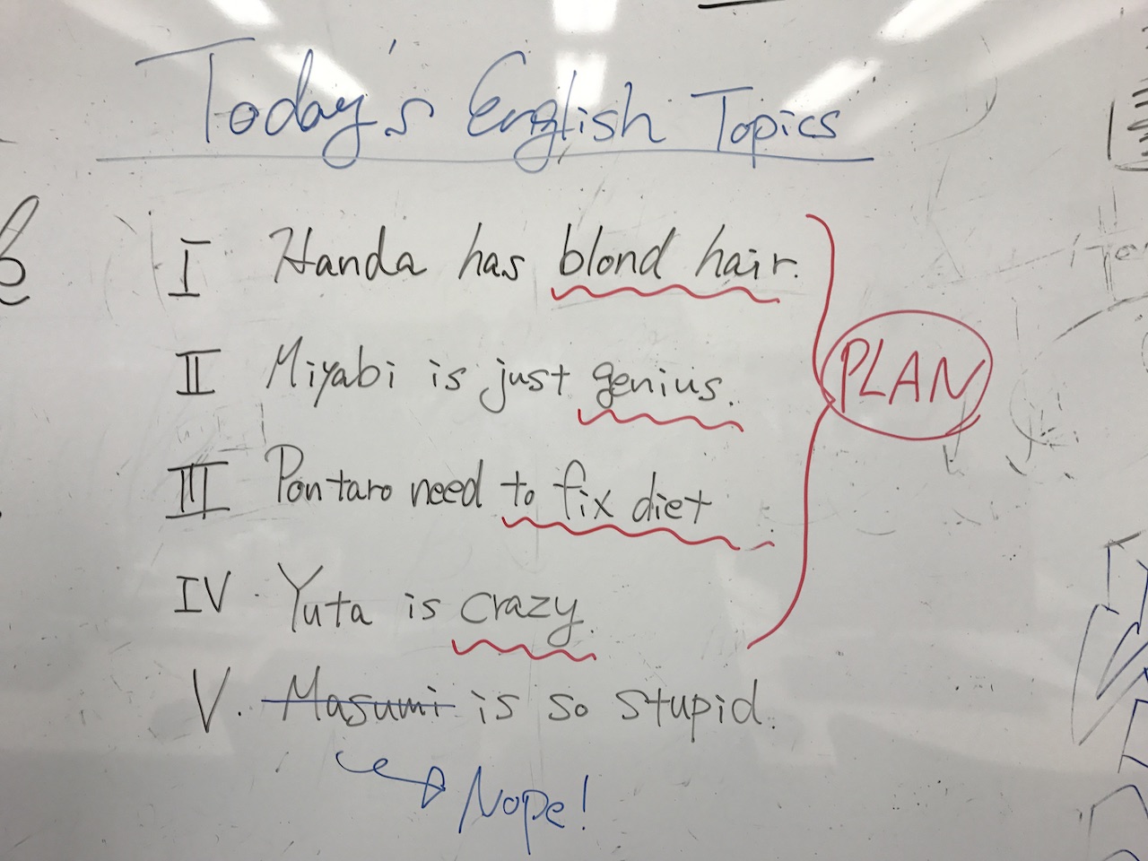 英語力テスト