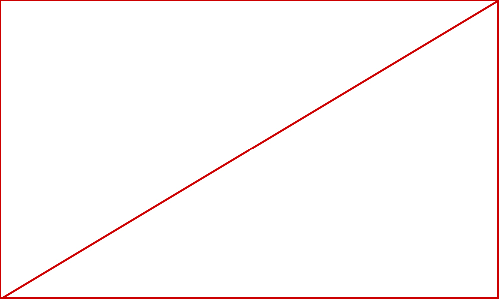 対角線構図