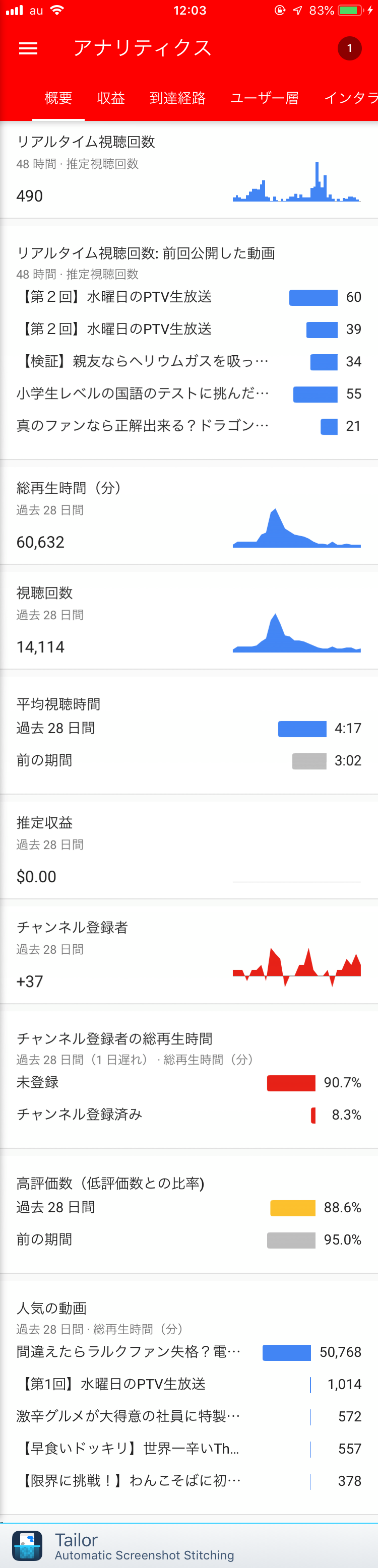 スマホ版 Youtubeアナリティクスの見方と使い方 Plog